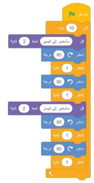 هل يمكنك رسم المربع الذي سارت عليه القطة